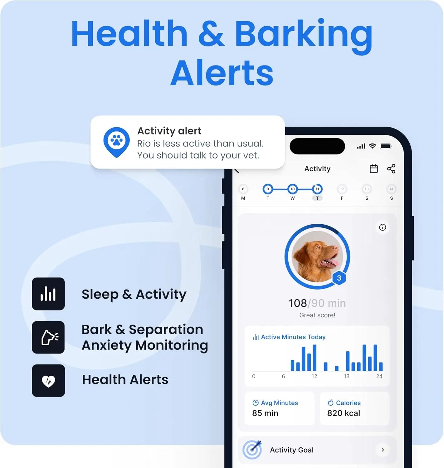 Smart GPS Dog Tracker With Live Tracking And Health Monitoring